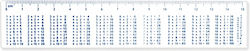 Plastic Ruler Multiplication Table School