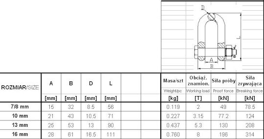 Sistem pentru Transport / Ridicare de Sarcini în Culoare Roz