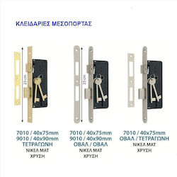 Import Hellas Κουτιαστή Κλειδαριά