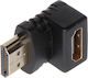 Μετατροπέας HDMI male σε HDMI female