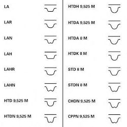 Contitech Ct687k1 Timing Belt Kit