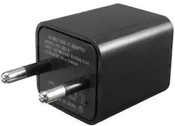 GSM Monitoring Accessories