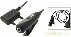 Conector Difuzoare Externe Sony Ericsson K750