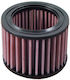 BMW R 1100 RSL ABS 94-97 DNA Luftfilter