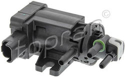 Pressure Converter Pressure Converter