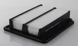 Open Parts Auto Luftfilter Für Daewoo Kalos Open Parts Auto Luftfilter Für Daewoo Kalos