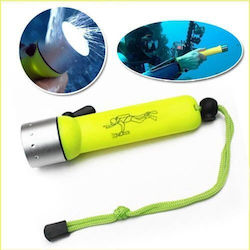 LED Headlamp LED Headlamp