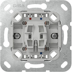 Gira Μηχανισμός Gira Μηχανισμός