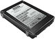 Lenovo ThinkSystem PM1653 SSD 1.9TB 2.5'' Type with SAS 4.0 Connection 4XB7A80319