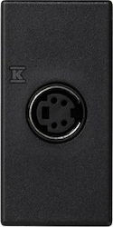 Placă Simon Connect K45/2 Prize S-video 225x45mm Cu Terminale Șurub Gri Grafit K103b/14
