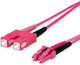 Telegärtner Optical Fiber Cable 5m