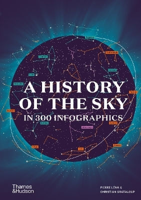 A Of The Sky In 300 Infographics Pierre Léna