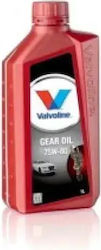 Valvoline Oil Βαλβολίνη για Χειροκίνητο Κιβώτιο 75W-80 1lt Valvoline Oil Βαλβολίνη για Χειροκίνητο Κιβώτιο 75W-80 1lt
