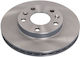 Brake Disc Set Renault