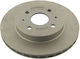 Brake Disc Set Daihatsu