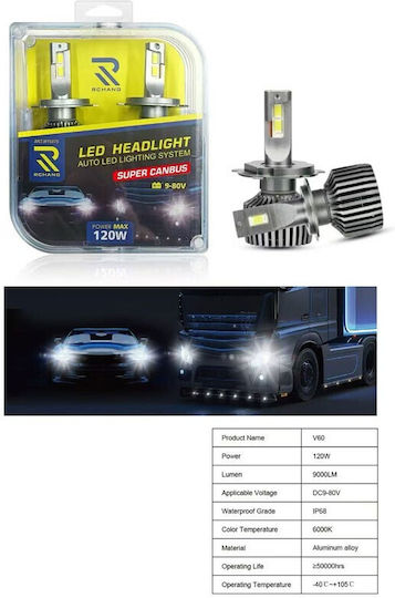 Крушка за автомобил H11 Canbus LED 6000K Хладно Бяло 120W