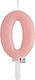 Birthday Candles Numbers Pink