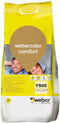 Weber Стокове