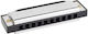 Hrm20c Belcanto Blues Harp