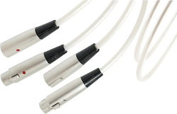 Atlas Cables XLR male - XLR female 1m