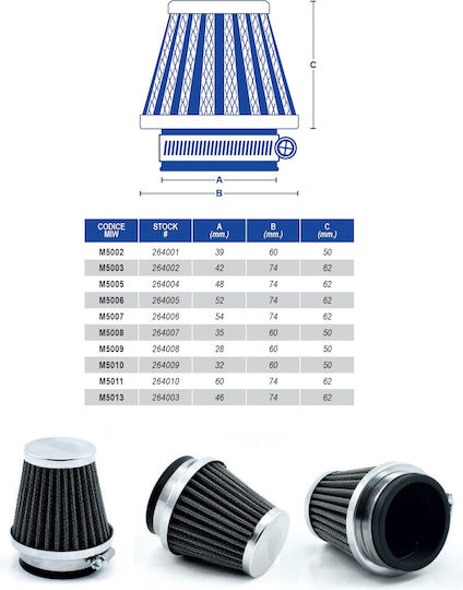 MIW Motorcycle Air Filter Keeway Easy Kymco Many