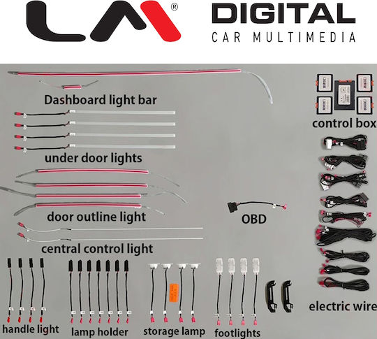 LM Digital Interior Hidden Ambient RGB Lighting