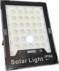 RL16621 Панел 400W