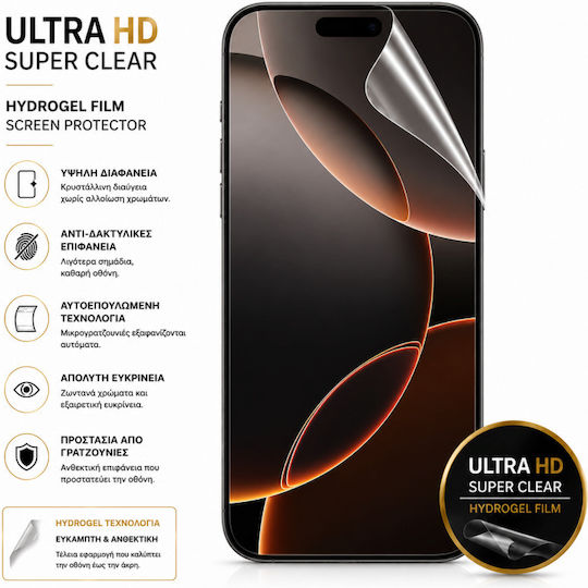 Hydrogel Screen Protector (Galaxy A20s)