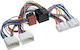 Kit Cuplaj Auto Hyundai 2007-2020 Kia