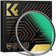 K&F Concept Nano-x Filtru UV / HD / Clear Cu Di...