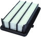 Honda Civic X 1.5 17 Air Filter 172205AAA00