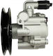 Servolenkungspumpe Kia K2700 Pregio 0k72a32600a