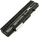 Baterie Laptop Fujitsu Pro Amilo V8210