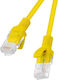 Lanberg U/UTP Cat.5e Netzwerkkabel Ethernet 0,5...