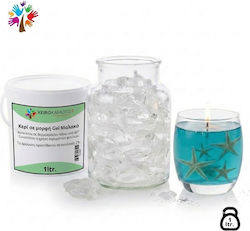 Transparent Candle Color