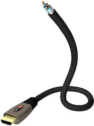 10010007 Cablu HDMI Deluxe Eagle Cable 0.75m