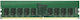 Synology DDR4 με Module 1x16GB για Server