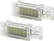 Led Autolampen Mercedes-Benz C-Klasse CLK-Klasse SLK-Klasse A2038200801