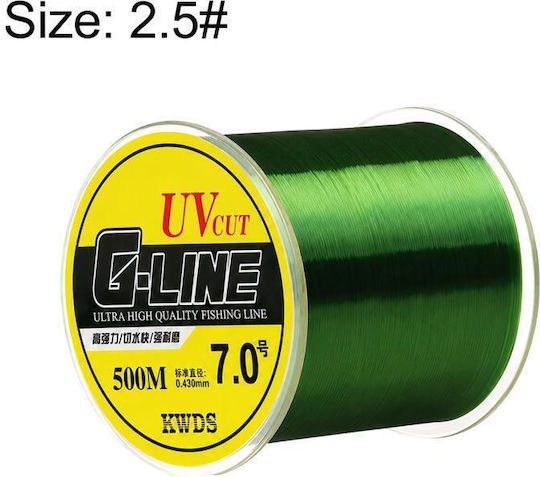 2.5# 500m High Strength Nylon Monofilament Main Fishing Line Green Waterweed