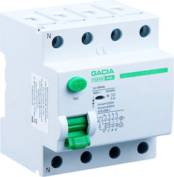 Gacia Бутон Рага 230V 40A