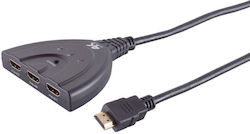 Shiverpeaks SP05-02001 KVM & Data Switch with HDMI / Ethernet Shiverpeaks SP05-02001 KVM & Data Switch with HDMI / Ethernet