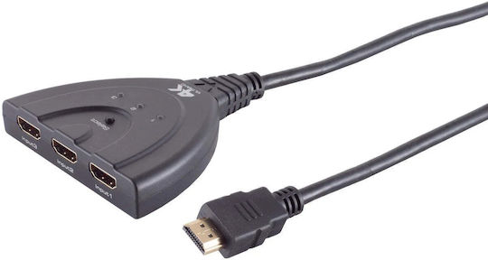 Shiverpeaks SP05-02001 KVM & Datenumschalter mit HDMI / Ethernet