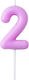 Birthday Candle Number 2 5769