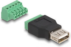 Delock USB 2.0 Adaptor Terminal Block Femelă Type-A 2 Bucăți Delock USB 2.0 Adaptor Terminal Block Femelă Type-A 2 Bucăți