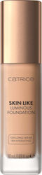 Catrice Cosmetics Skin Like Catrice Cosmetics Skin Like
