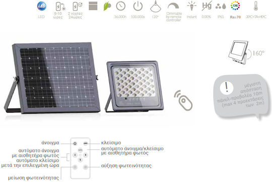 Fos me Wasserdichter Solar LED Flutlichter 200W Warmes Weiß 3000K mit Fernbedienung IP65