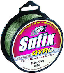 Sufix Gyro Νήμα Ψαρέματος Μήκους 100m