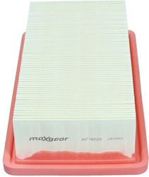 Maxgear Auto Luftfilter Renault Erfassen Ii 06.19 C 24 250 Maxgear Auto Luftfilter Renault Erfassen Ii 06.19 C 24 250