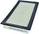 Air Filter Ford Explorer 3.0 2020 2523595