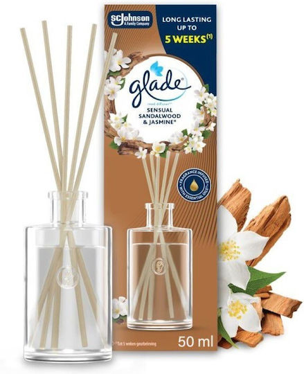 Glade Steamery Stockholm Raumdüfte